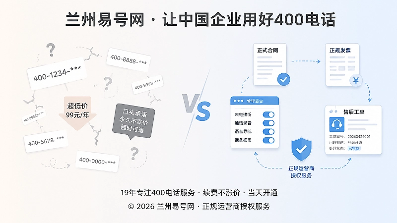 400电话办理风险与正规链路对比内图