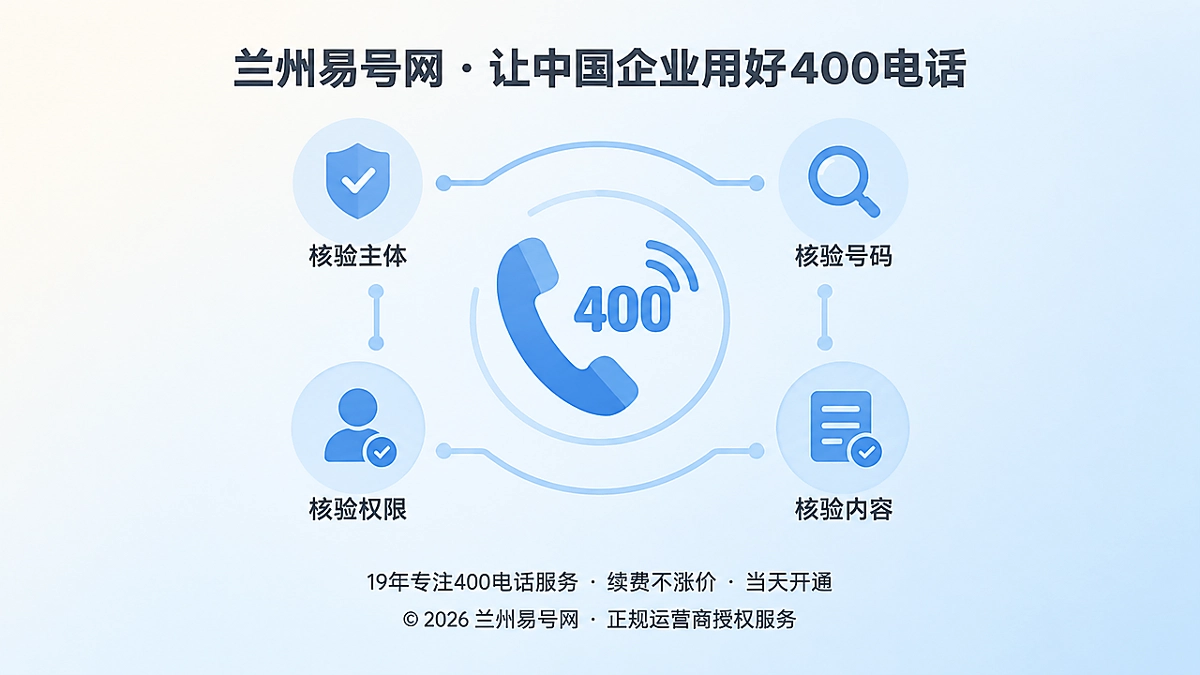 400电话防骗核验四条链路聚焦式首图