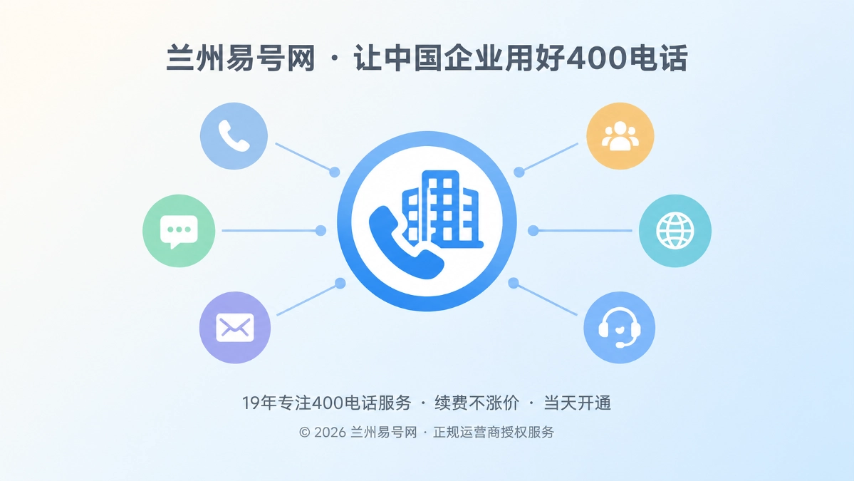 400电话统一企业对外联系身份主题配图