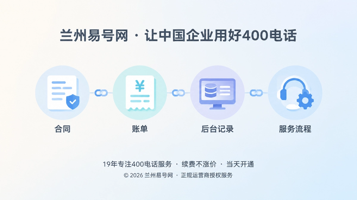 2026年诚实守信：400电话办理进入“承诺可验证”时代