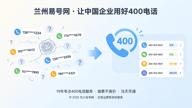 多个普通号码与统一400电话对比示意图