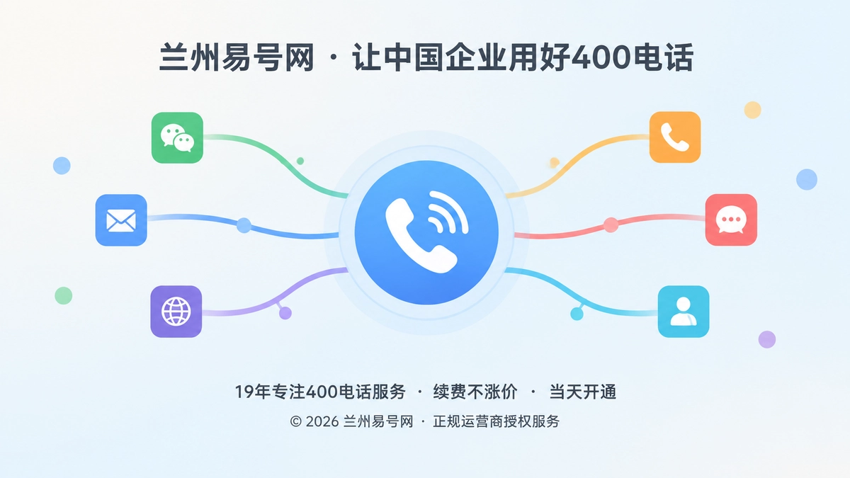 2026年400电话价值呈现：企业服务承诺的长期履约接口
