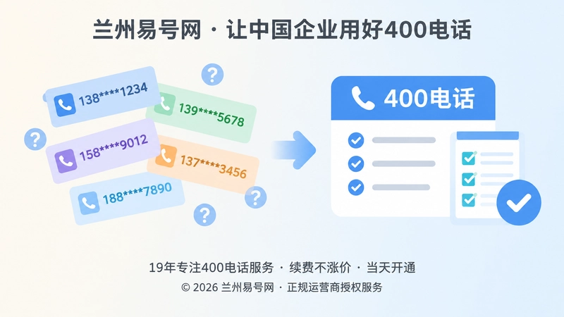 多版本号码与统一400电话入口对比插画