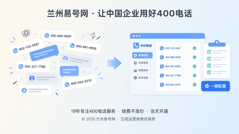 400电话配置管理前后对比插画