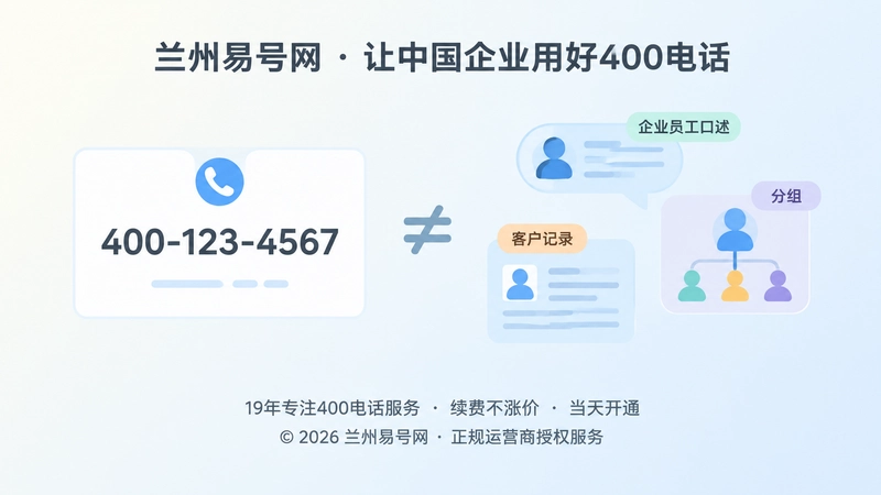 号码展示与口述传播对比配图