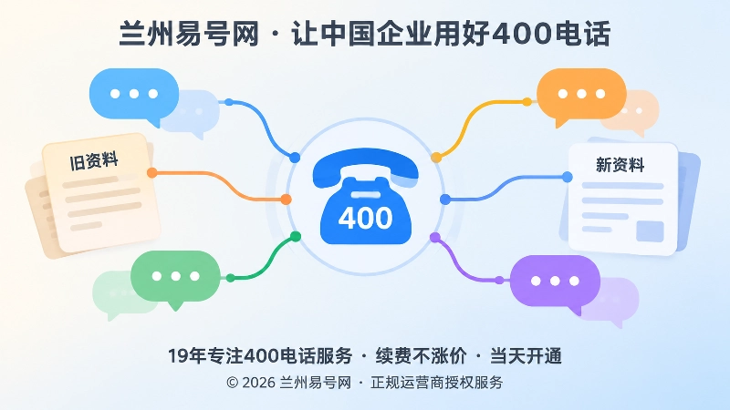 抽象资料断层场景，400电话图标连接分散的对话和资料卡片
